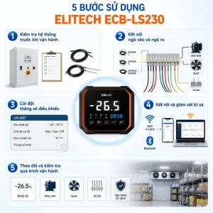 5 bước sử dụng bộ điều khiển nhiệt độ Elitech ECB-LS230