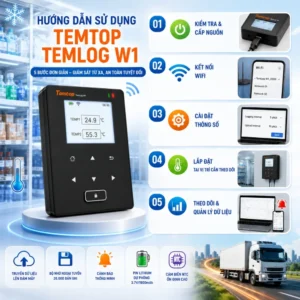 Cách sử dụng máy đo nhiệt độ tự ghi Temtop TemLog W1