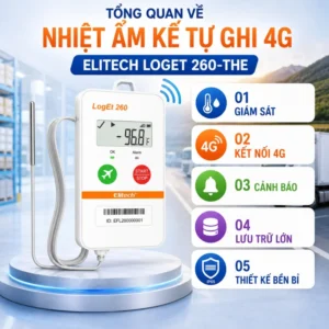 Tổng quan về nhiệt ẩm kế tự ghi 4G Elitech Loget 260-THE