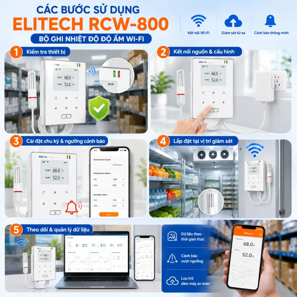 Các bước sử dụng bộ ghi nhiệt độ độ ẩm Wi-Fi Elitech RCW-800