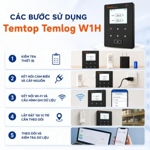 Các bước sử dụng Temtop Temlog W1H