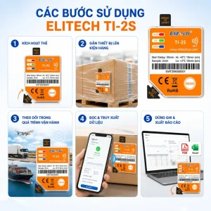 Các bước sử dụng thẻ ghi nhiệt độ NFC dùng 1 lần Elitech TI-2S