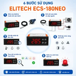 Các bước sử dụng thiết bị Elitech ECS-180neo