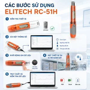 Các bước sử dụng USB ghi nhiệt độ độ ẩm Elitech RC-51H