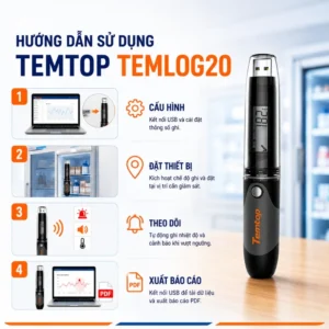 Cách sử dụng bộ ghi dữ liệu nhiệt độ TemTop TemLog20