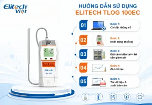 Cách sử dụng bộ ghi nhiệt độ Elitech TLog 100EC