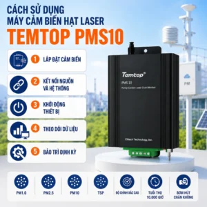 Cách sử dụng máy cảm biến hạt laser Temtop PMS10