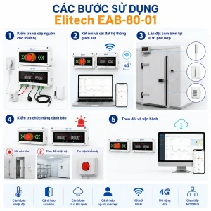 Cách sử dụng máy cảnh báo kho lạnh Elitech EAB-80-01