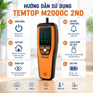 Cách sử dụng máy đo chất lượng không khí cầm tay Temtop M2000C 2nd