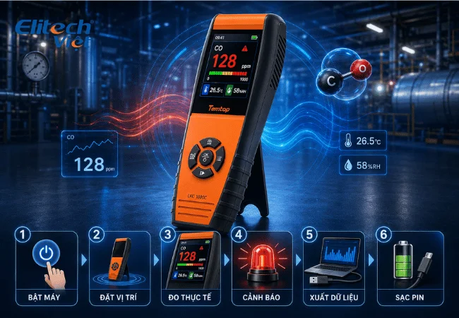 Cách sử dụng máy đo chất lượng không khí Temtop LKC-1000C