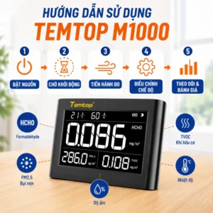 Cách sử dụng máy đo chất lượng không khí Temtop M1000