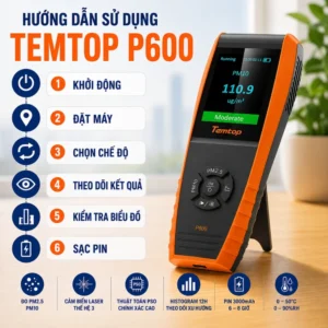Cách sử dụng máy đo chất lượng không khí Temtop P600