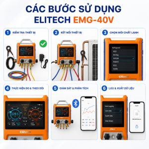 Cách sử dụng máy đo đa năng 4 van Elitech EMG-40V