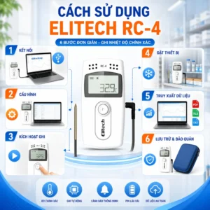 Cách sử dụng máy đo và ghi nhiệt độ Elitech RC-4