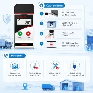 Cách sử dụng máy ghi nhiệt độ Elitech TemLog MT-2