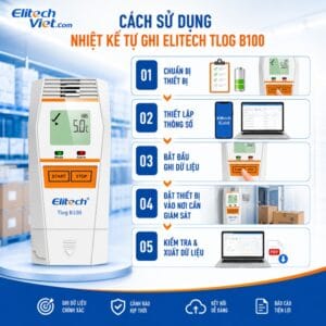 Cách sử dụng nhiệt kế tự ghi Elitech Tlog B100