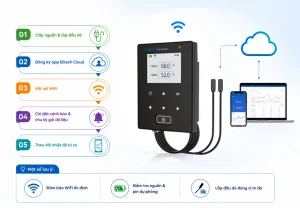 Cách sử dụng thiết bị ghi wifi Elitech RCW-600