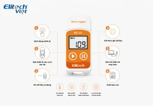 Cách sử dụng thiết bị giám sát nhiệt độ Elitech RC-5+