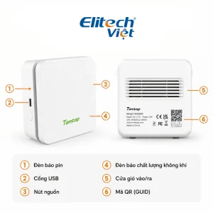 Cấu tạo máy theo dõi chất lượng không khí Temtop P2