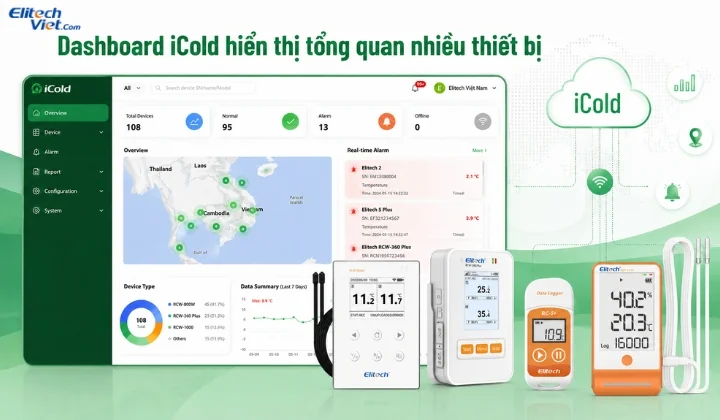 Dashboard nền tảng iCold Elitech giám sát nhiệt độ kho lạnh realtime