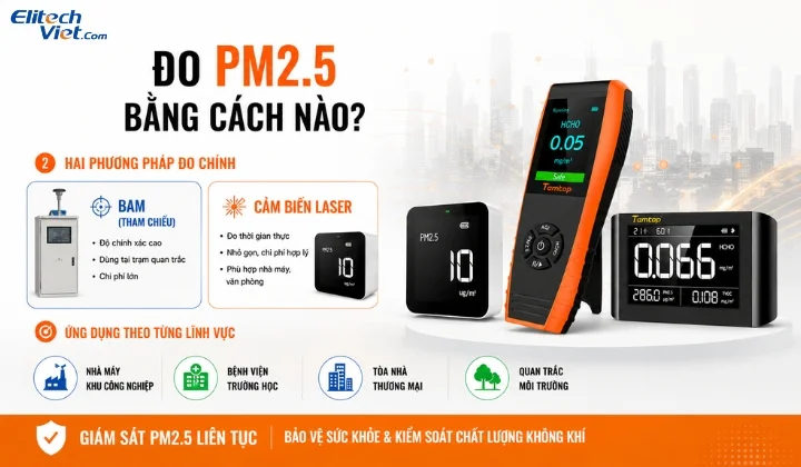 Đo PM2.5 bằng gì và ứng dụng trong thực tế