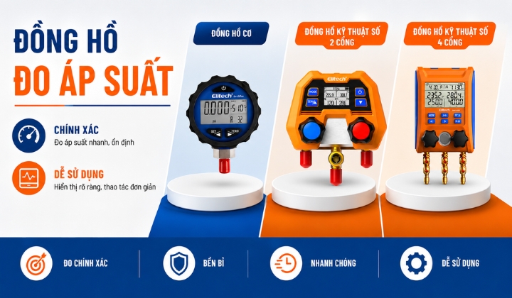 Đồng hồ đo áp suất