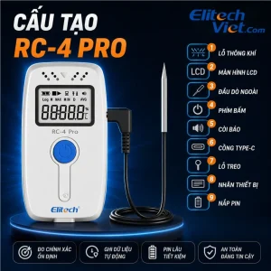 Cấu tạo và các chức năng của nhiệt kế tự ghi USB Elitech RC-4 Pro