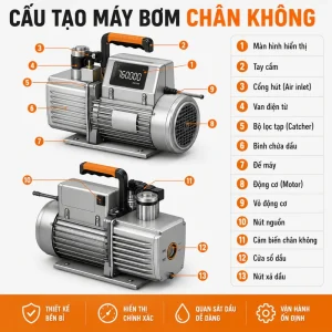 Cấu tạo máy bơm chân không Elitech V Series