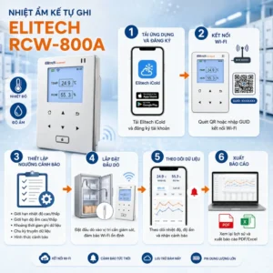 Hướng dẫn sử dụng Elitech RCW-800A