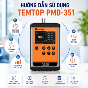 Hướng dẫn sử dụng máy đếm bụi Temtop PMD-351