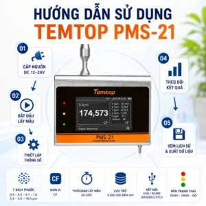 Hướng dẫn sử dụng máy đếm hạt bụi từ xa Temtop PMS-21