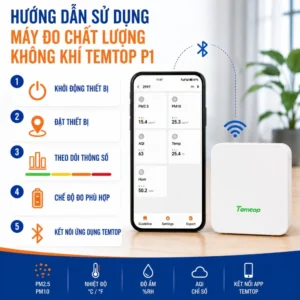 Hướng dẫn sử dụng máy đo chất lượng không khí Temtop P1