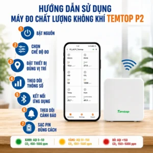 Hướng dẫn sử dụng máy đo chất lượng không khí Temtop P2