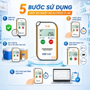 Hướng dẫn sử dụng máy đo nhiệt độ Elitech TI-40