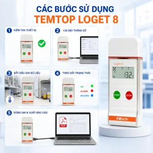 Hướng dẫn sử dụng máy ghi dữ liệu nhiệt độ USB Temtop LogEt 8