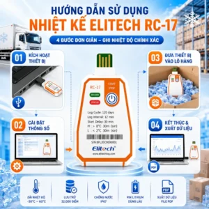 Hướng dẫn sử dụng nhiệt kế Elitech RC-17