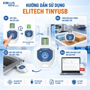 Hướng dẫn sử dụng nhiệt kế tự ghi dùng một lần Elitech TinyUSB
