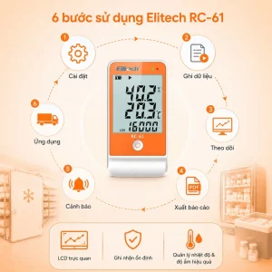 Hướng dẫn sử dụng nhiệt kế tự ghi Elitech RC-61