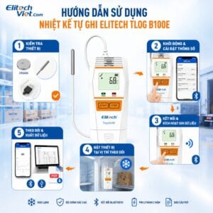 Hướng dẫn sử dụng nhiệt kế tự ghi Elitech Tlog B100E