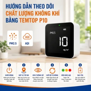 Hướng dẫn theo dõi chất lượng không khí bằng Temtop P10