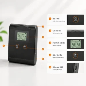 Máy đo bụi mịn và chất lượng không khí Temtop LKC-20T