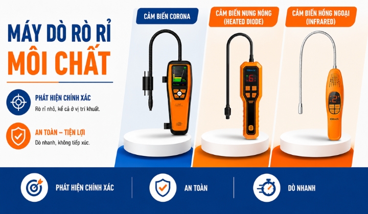 Máy dò rò rỉ môi chất
