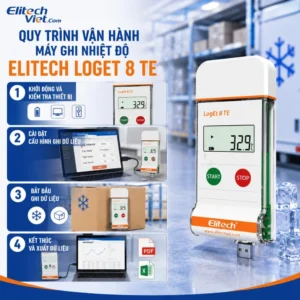 Quy trình vận hành máy ghi nhiệt độ Elitech LogEt 8 TE