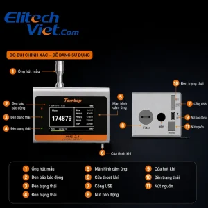 Các cổng kết nối và giao tiếp của Temtop PMS-21
