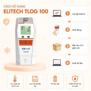 Thiết bị theo dõi nhiệt độ Elitech Tlog 100