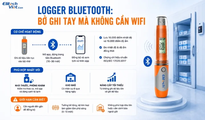 Ứng dụng của logger Bluetooth
