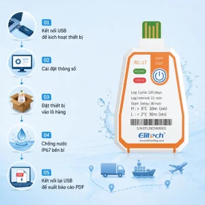 USB ghi nhiệt độ Elitech RC-17 – Trợ thủ giám sát nhiệt độ hàng hóa