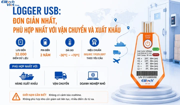 Ưu điểm của logger USB