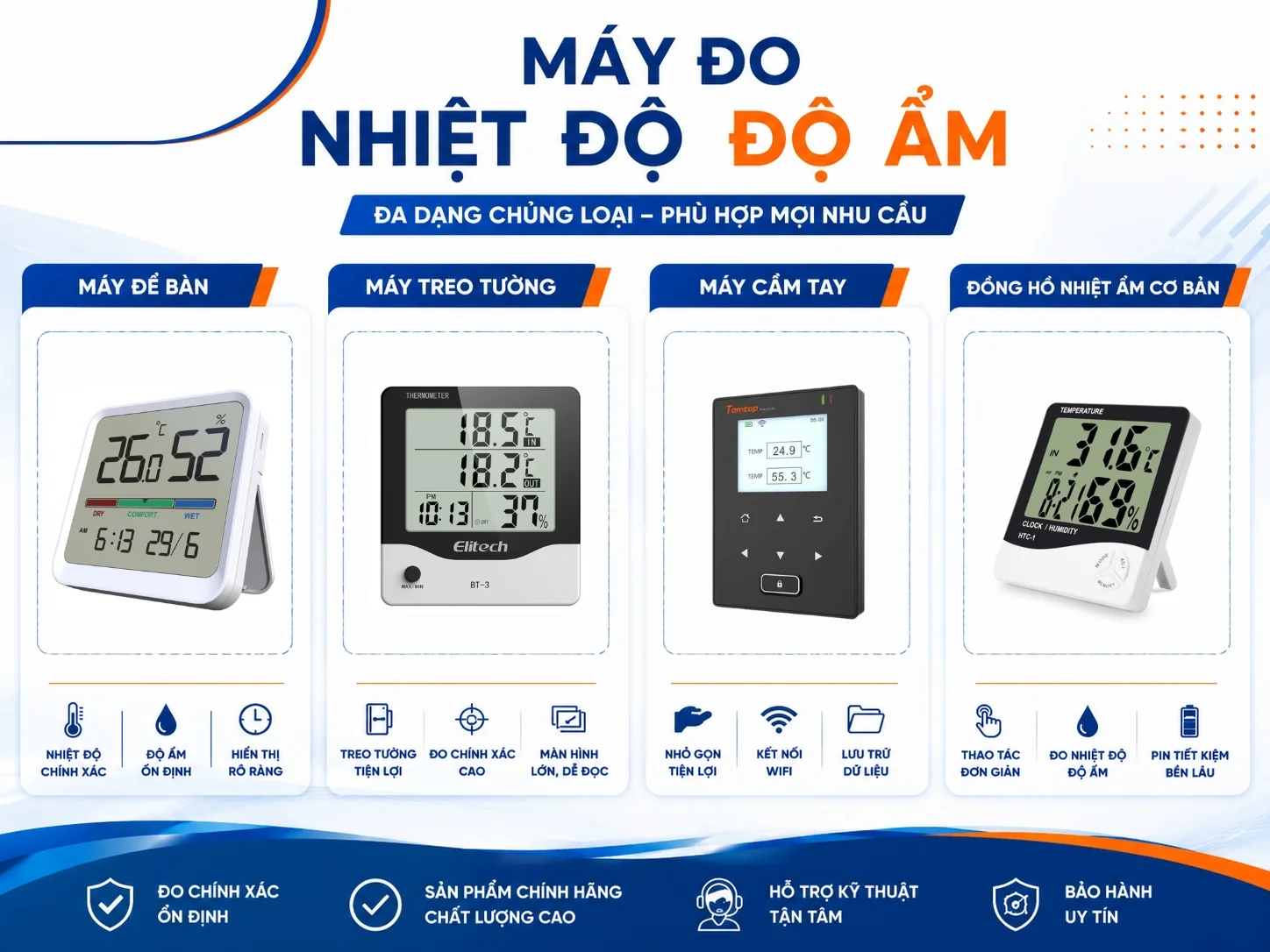 Các dòng máy đo nhiệt độ độ ẩm phổ biến