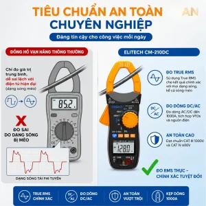 Elitech CM-210DC đáp ứng tiêu chuẩn an toàn khi đo điện